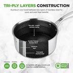 NutriChef 2 QT Stainless Steel Sauce Pot - Triply Kitchenware Sauce Pot with Glass Lid - DAKIN Etching Non-Stick Coating, Scratch-resistant Raised-up Honeycomb Fire Textured Pattern - NutriChef NC3PSP