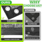 ColourTree 70% Black Shade Cloth Custom Size 13FT x 98FT Mesh Tarp, UV Resistant Netting with Upgrade Grommets for Plant Cover, Greenhouse, Chicken Coop, Barn, Kennel, Garden. (We Make Custom Size)