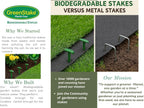 100 ct. Contractor Grade 4-Inch Biodegradable Stakes - Eco-Friendly Sod Staples for Weed Fabric, Landscape Staples & Landscape Fabric, Netting, Gardening and Blanket