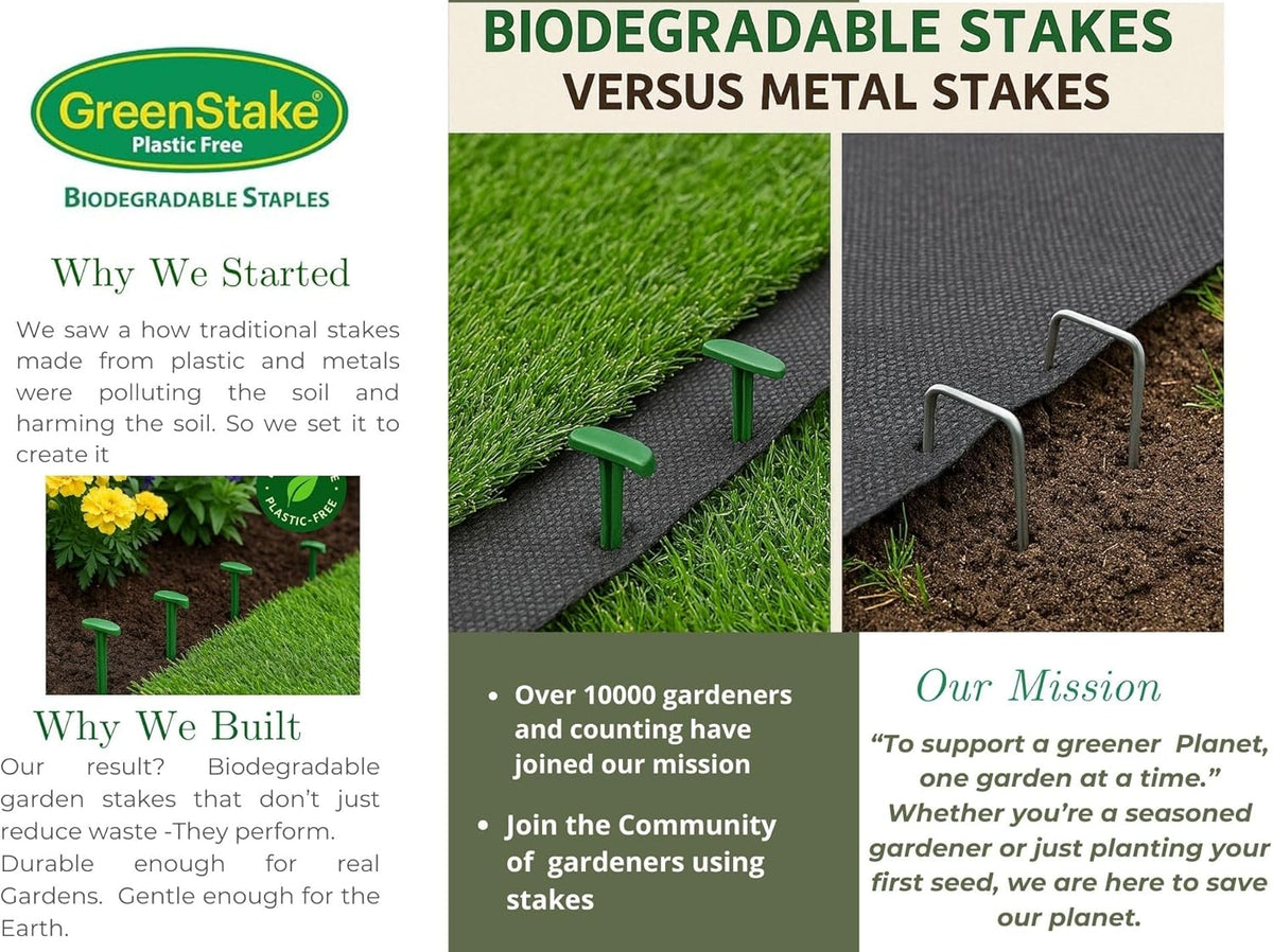 100 ct. Contractor Grade 4-Inch Biodegradable Stakes - Eco-Friendly Sod Staples for Weed Fabric, Landscape Staples & Landscape Fabric, Netting, Gardening and Blanket