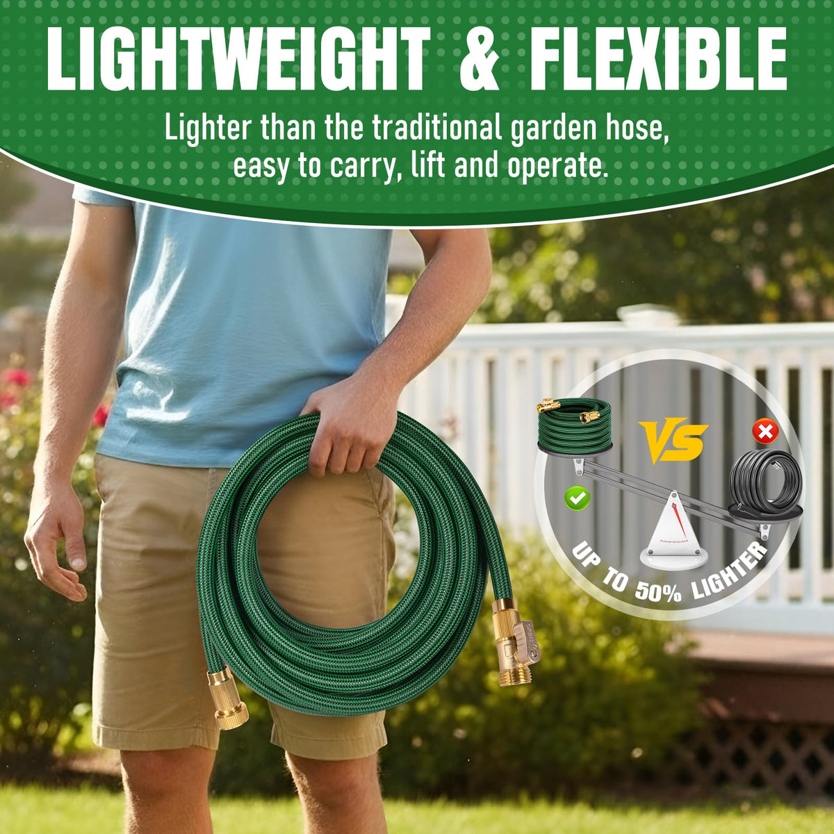 NON-EXPANDABLE Garden Hose 25 ft, Heavy Duty Flexible Water Hose, Kink Resistant Lightweight Hybrid Hose with Durable Fabric Skin, Leakproof Hose Male to Female Fittings