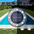 Mini Solar Ground Lights, 12 Pack Solar Lights Outdoor Waterproof, Upgraded LED Flat Landscape Lighting for Outside Pathway Garden Patio Yard Driveway,Cold White