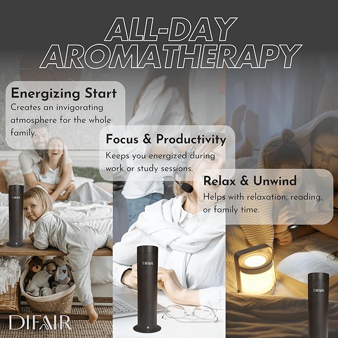 Leak-proof Waterless Diffuser, Hotel Collection Diffuser for Essential Oils, Bluetooth/Remote Control Scent Diffuser, NanoAtomizing Aromatherapy Diffuser, Silent Diffusers for home, bedroom,spa