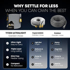 TITAN Flexible Garden Hose 30FT – Ultra Lightweight, Heavy Duty Water Hose with Brass Fittings & Jet Nozzle – Kink-Free, Non-Expanding, Durable Fabric Hose for Yard, Lawn, Car Wash, Outdoor Use