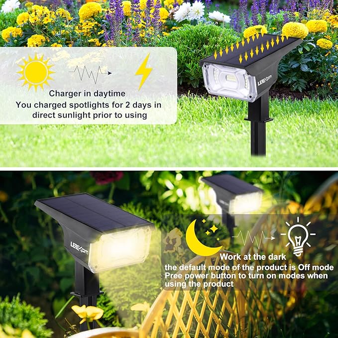 40 LEDs Spotlights,IP65 Waterproof Solar Powered Landscape Spotlights 2-in-1 Wall Light, Outdoor Landscaping Lights Auto On/Off for Yard Garden 2Pack Warm-White