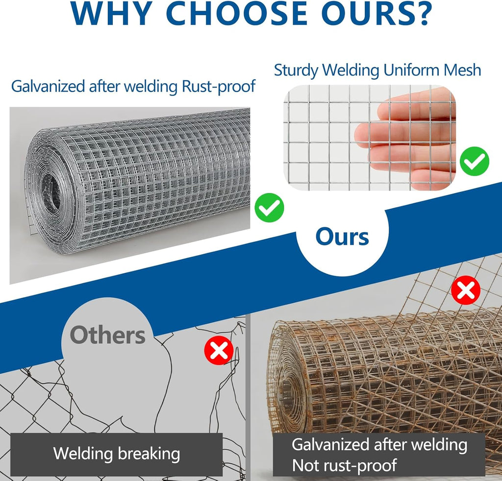 Hardware Cloth 1/4 inch Chicken Wire Fencing Double Hot-Dipped Galvanized After Welding Wire Fence，Duty Rust Proof Fencing for Gardens, Poultry Animal Netting Cage Screen (1/4inch 8in x 25ft)