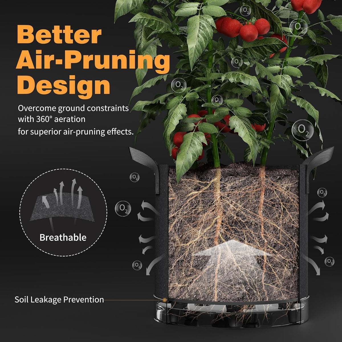 Self-Watering Grow Bags, 5-Pack 3 Gallon 420G Thick Nonwoven Fabric Pots with Reinforced Handles and Multi-Purpose Rings, for Low Stress Plant Training Fruits, Vegetables,and Flowers