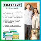 Filterbuy 30x32x1 Air Filter MERV 13 Optimal Smoke & Allergy Defense (3-Pack), Electrostatic Pleated HVAC AC Furnace Filters Replacement, Made in USA (Actual Size: 30.00 x 32.00 x 0.75)