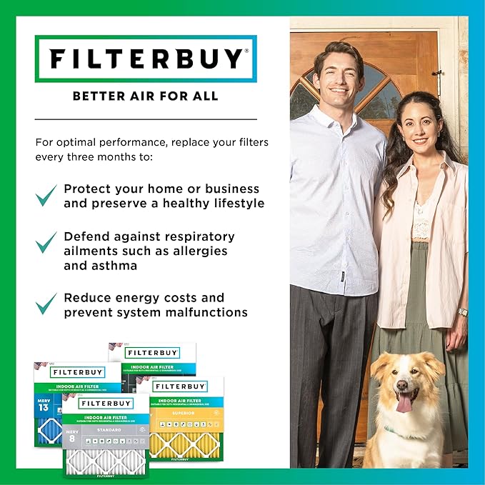 Filterbuy 24x24x1 Air Filter MERV 11 Superior Pet & Allergy Defense (12-Pack), Electrostatic Pleated HVAC AC Furnace Filters Replacement, Made in USA (Actual Size: 23.38 x 23.38 x 0.75)