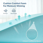 Memory Foam Mattress Topper Queen Size, 3 Inch Gel Infused Cooling Mattress Pad with Breathable Bamboo Cover, Pressure Relief & Machine Washable Bed Topper 60"x80"