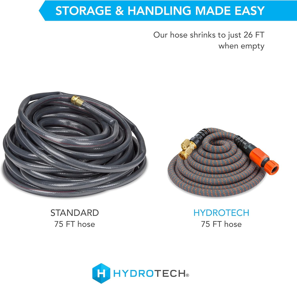 HydroTech 75 ft Expandable Garden Hose - Burst Proof & Lightweight, Flexible Water Hose with Durable Reinfordced Latex Core & Solid Brass Fittings for Lawn, Garden, Car Washing