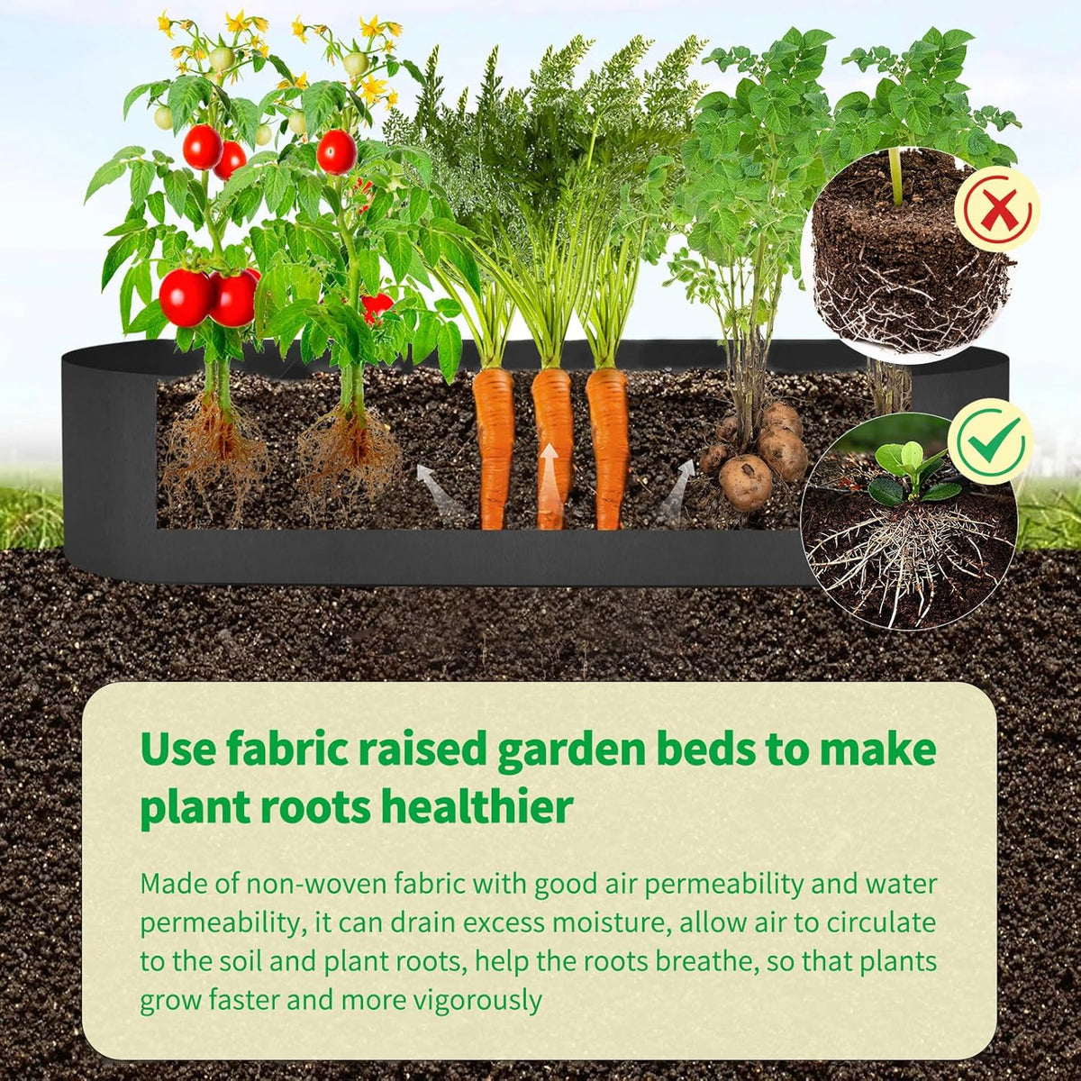2 Pack Fabric Raised Garden Bed 6FTx3FTx1FT Plant Grow Bags Large Oval Garden Grow Bags Breathable Fabric Garden Bed Gardening Planting Container for Vegetables Potatoes Flowers Tomato,4 Grids+2 Grids