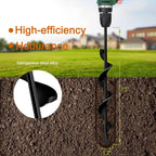 LONGRUN Auger Drill Bit for Planting-1.7"x15" Planting Auger, Garden Spiral Hole Drill Bulb Planter Tool for Planting, Bedding Plants, Flowers, Umbrella Holes - 3/8 Inch Hex Drive Drill Augers