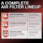 K&N Engine Air Filter: Extended Life 24,000 Mile Replacement Air Filter: Compatible with 2010-2019 Jeep/Dodge SUV V6/V8 (Grand Cherokee, Durango), KNX-2457