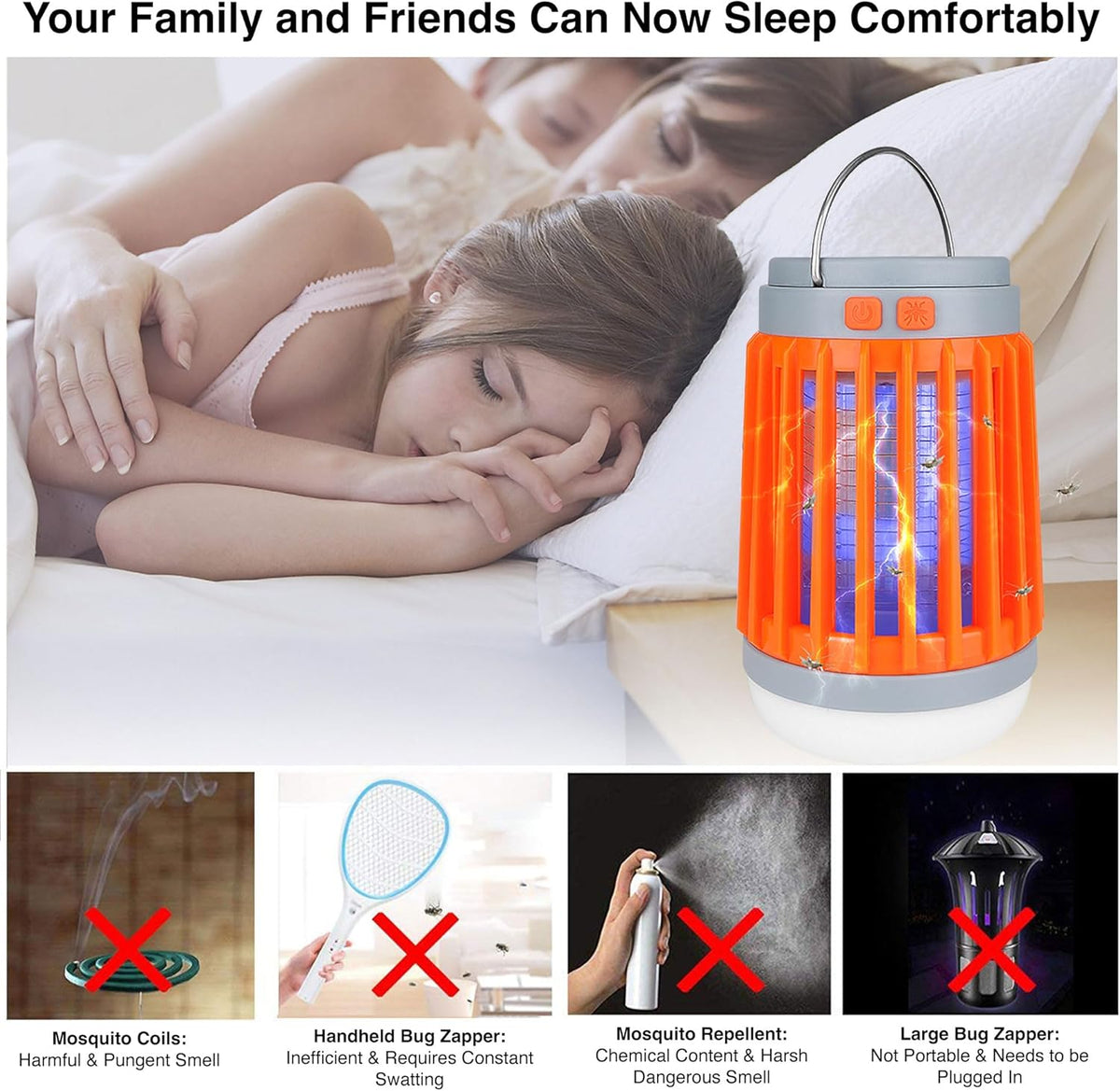 Fuzebug Buzz Blast Pro Mosquito Killer Solar Bug Zapper Outdoor Waterproof and Indoor Buzz Blast Pro Bug Zapper Buzzbug Light Flashlight Camping Buzzblast Mosquito Killer LED Light (Orange)