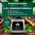 DYNOMYCO Mix 4-in-1 Mycorrhizal Grow Kit for Bigger Yields & Healthier Plants - Includes Concentrated Mycorrhizae, MHB & Bio-stimulants, Premium Coco Coir, and Biodegradable Grow Bags