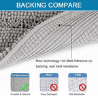 H.VERSAILTEX Bathroom Rugs Bath Rug Set 2 Piece Bathroom Contour Rug Toilet Mat Sets Non Slip Contour Bath Rug Ultra Thick Water Absorbent Striped Bath Mats Washable(36" x 24" Plus 20" x 24" U, Dove)