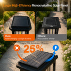 Tenmiro Solar Pathway Lights Outdoor 8 Pack, Bright Solar Garden Lights
