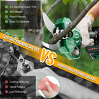 PAOWAFOL Electric Pruning Shears, 1.6" (41mm) Cordless Power Pruner with LCD Display, Brushless Motor, 2x2000mAh Batteries, 2xSK5 Blades, Battery Powered Branch Cutter for Garden Trimming