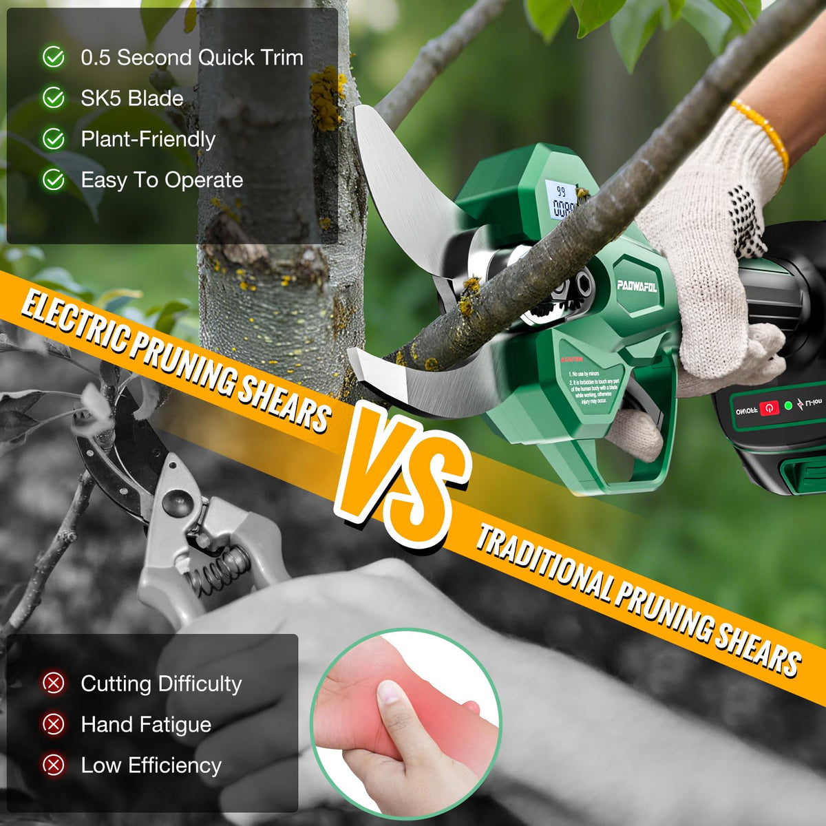 PAOWAFOL Electric Pruning Shears, 1.6" (41mm) Cordless Power Pruner with LCD Display, Brushless Motor, 2x2000mAh Batteries, 2xSK5 Blades, Battery Powered Branch Cutter for Garden Trimming