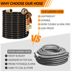 Flexible Garden Hose 100 FT, Ultra Lightweight Water Hoses w/10 Function Sprayer and 3/4" Brass Fittings, Kink-Free, Sturdy, Abrasion Resistant for Yard, Lawn, Outdoor and Gardening(Black Orange)