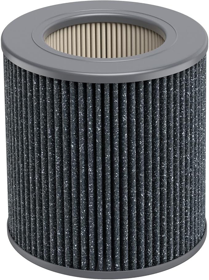 1 Pack Air Mini PECO-HEPA Replacement Filters Compatible with Moleku-le Tri-Power Air Mini and Air Mini + Air Purifiers