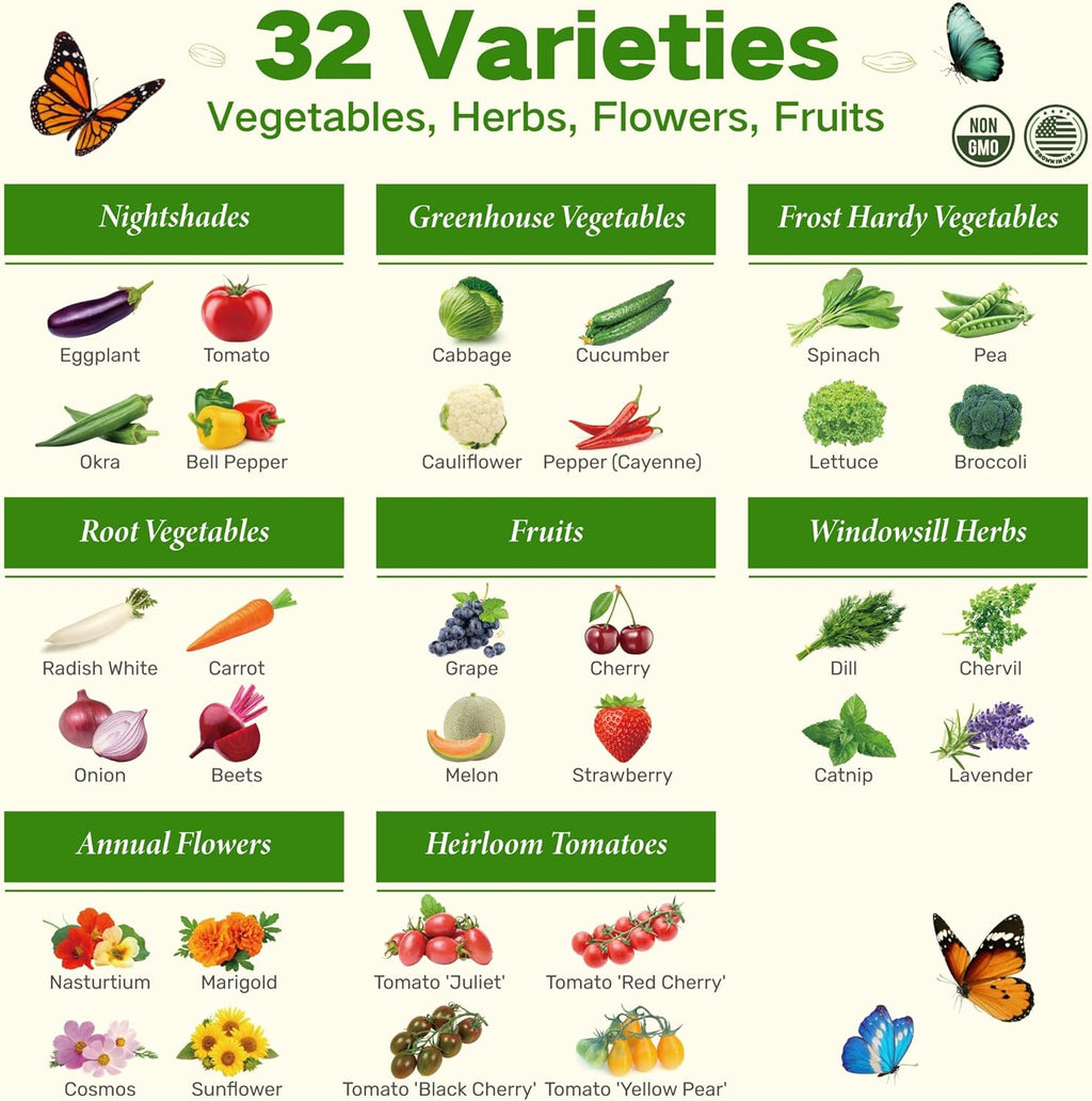 Lush&Dew Year-Round USDA Zone 6 Heirloom Survival Seed Kit, 32 Varieties 32,000+ Seeds for Planting Vegetables Herbs, Gardening Gifts for Women Men, Raised Garden Bed, Greenhouse Indoor Outdoor