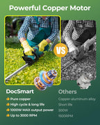 20'' Hedge Trimmer Cordless with Battery, Electric Handheld Bush Clipper with 2 Pack Rechargeable Batteries, 3000RPM 180° Rotatable Head, 2/3'' Blade Gap