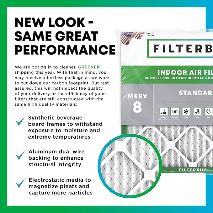 Filterbuy 24x36x4 Air Filter MERV 8 Essential Dust & Allergy Defense (6-Pack), Electrostatic Pleated HVAC AC Furnace Filters Replacement, Made in USA (Actual Size: 23.50 x 35.50 x 3.63)