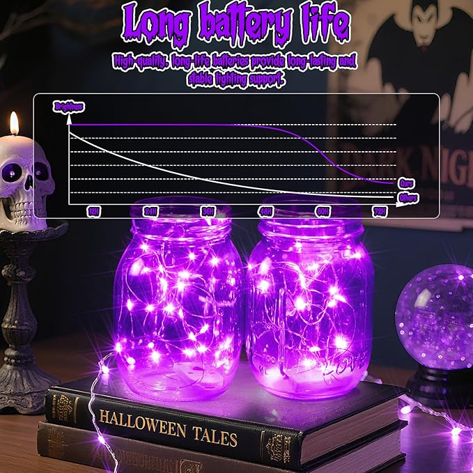 TingMiao Halloween Purple Fairy Lights Battery Operate,7.2ft 20 LEDs String Lights Silver Copper Wire for Hallowen Christmas DIY Decoration Wedding Party (6 Pack)