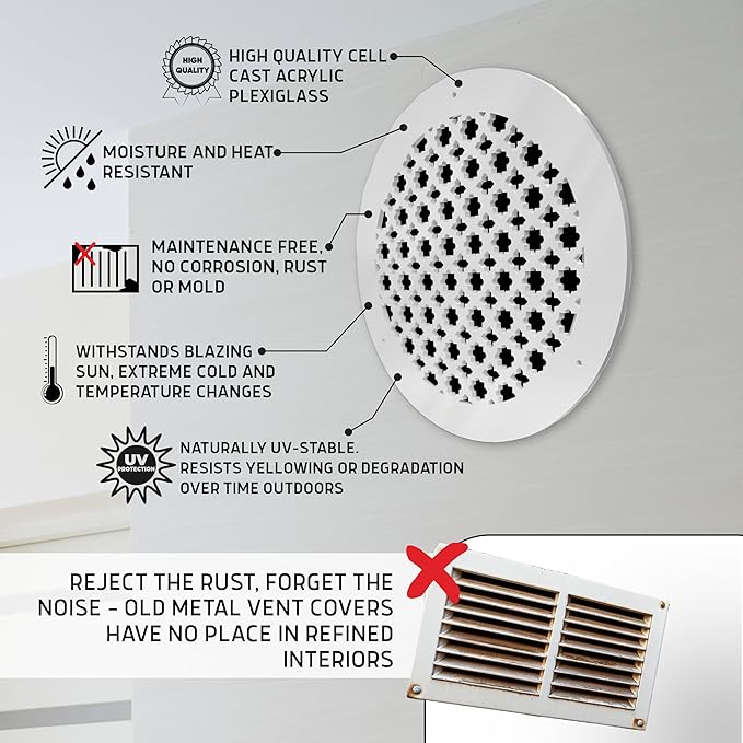 SABA Home Decor Air Vent Cover Grille - Acrylic Plexiglass 2" Round Duct Opening (4" Round Overall) White Finish Registers for Walls and Ceilings NOT for Floor USE, Charlotte (2, 4" Round Screws)