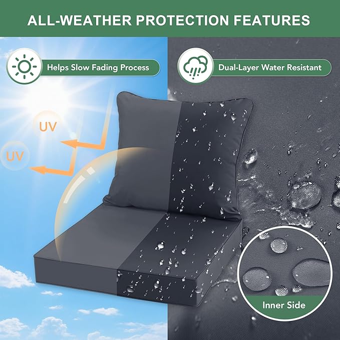 Summsun Waterproof Outdoor Cushions for Patio Furniture, Fade Resistant Backrest and Deep Seat Cushion Set with Removable Cover, 22 x 22 Inch, Dark Grey, Set of 2