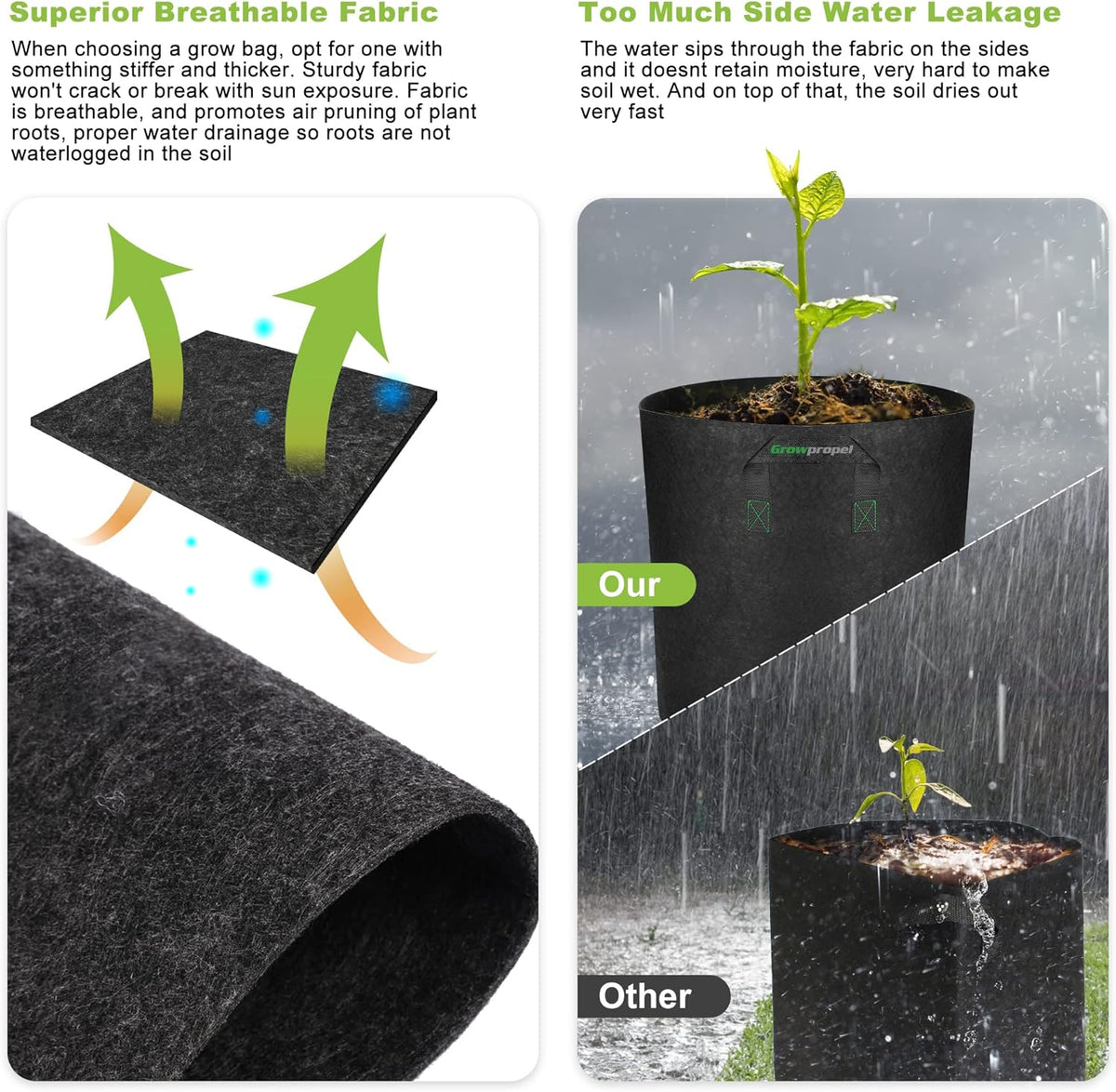 20 Gallon 2 Pack Grow Bags, Heavy Duty Nonwoven Aeration Fabric Plant Grow Pots for Vegetables