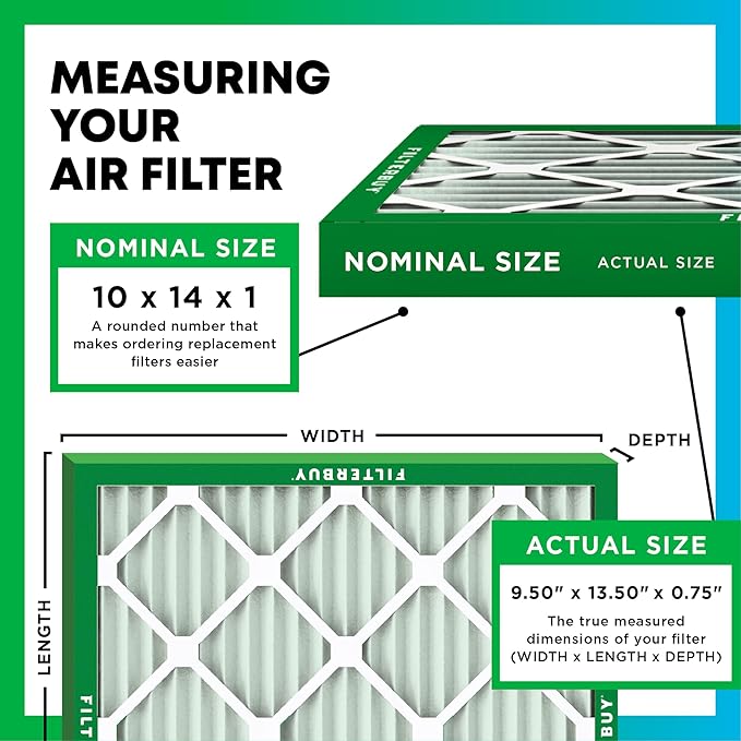 Filterbuy 10x14x1 Air Filter MERV 8 Essential Dust & Allergy Defense (5-Pack), Electrostatic Pleated HVAC AC Furnace Filters Replacement, Made in USA (Actual Size: 9.50 x 13.50 x 0.75)