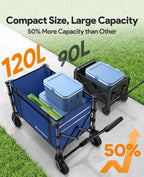 Collapsible Wagon Cart with Wheels 220lbs Foldable Wagon 120L Shopping Cart for Groceries Folding Utility Wagon for Beach, Garden, Camping, Sport, Wheelbarrows, Indigo