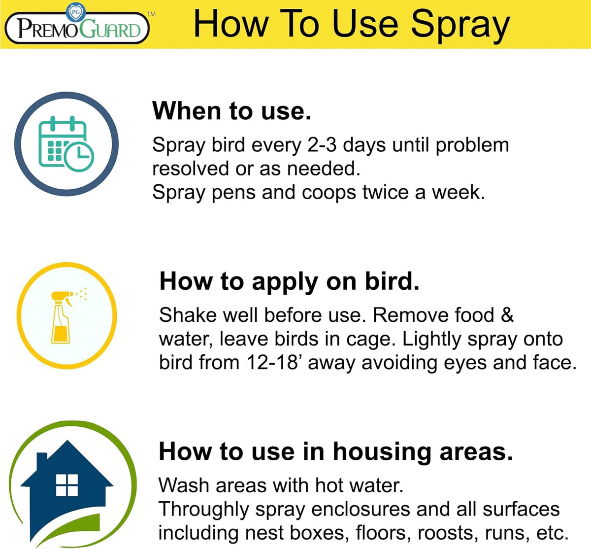 Premo Guard Poultry Spray - 128 oz - Kill Scaly Leg, Mites, Fleas, Lice, & Other Pest on Chickens and in Coops - Natural Plant Based Oils for Control, & Prevention - Family Safe with No Egg Withdrawl