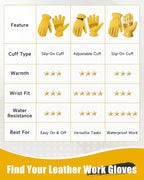 DULFINE Cowhide Leather Work Gloves for Men & Women, Reinforced Durable Gardening Gloves, Puncture & Cut Resistant
