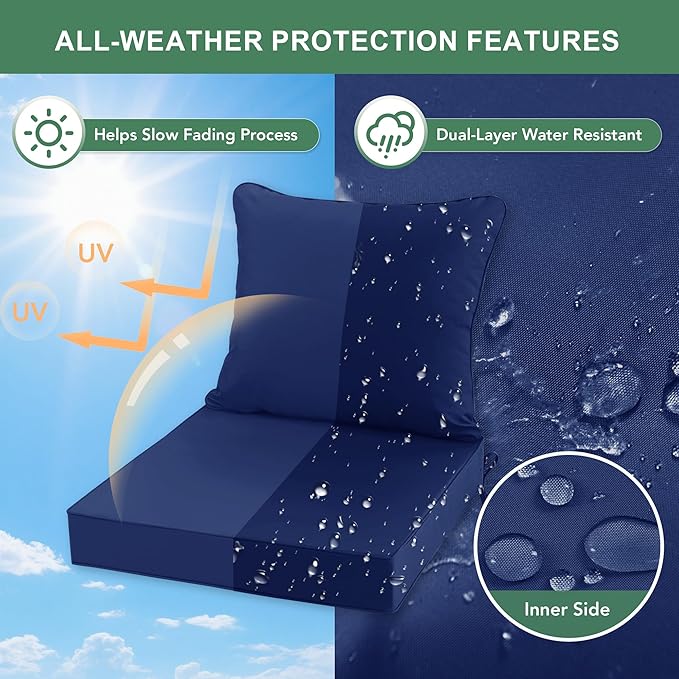 Summsun Outdoor Cushions for Patio Furniture 24 x 24 Inch, Double-Sided Waterproof Backrest and Deep Seat Cushion Set with Removable Cover, Navy, Set of 2