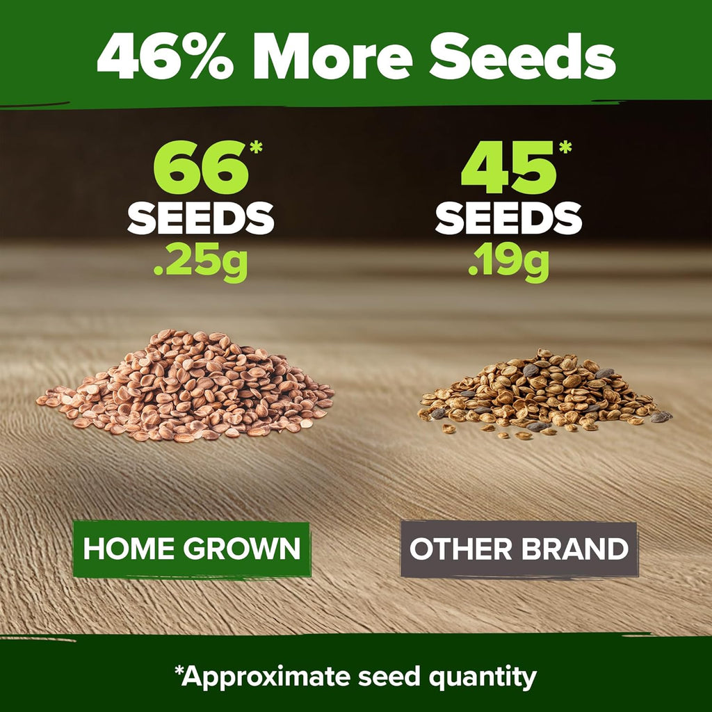 HOME GROWN San Marzano Tomato Seeds – 66 Heirloom, 𝗡𝗢𝗡-𝗚𝗠𝗢, 𝗨𝗦𝗔-𝗦𝗢𝗨𝗥𝗖𝗘𝗗 Seeds – High Germination Tomatoes for Indoor & Outdoor Growing – Classic Paste Variety for Gardeners & Home Use