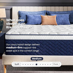 King Mattress 14 Inch - Hotel Collection Hybrid Mattress with 5-Zone Support, Luxury Sleep Comfort, Extra Back & Hip Support, Fiberglass-Free, CertiPUR-US Certified, 365-Night Trial