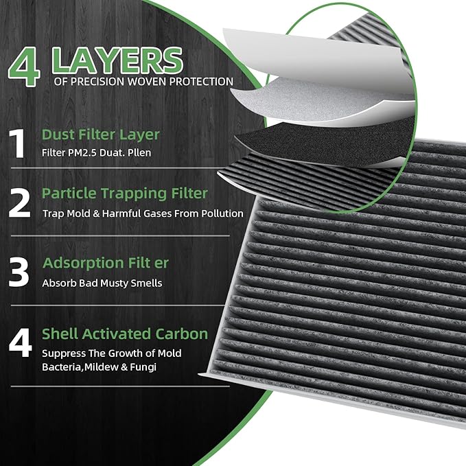 P609422 Premium Cabin Air Filter With Activated Carbon Compatible withFREIGHTLINER CASCADIA 2008-2023 CENTURY COLUMBIA 2000-2016 CORONADO 2000-2016