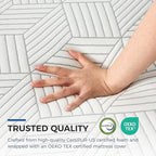 FATHOM Medium Full Mattress 14 Inch Memory Foam Mattress Full Size Bed in a Box for Back Pain Relief and Cool Sleep with Gel Foam and Removeable Fiberglass Free Cover, CertiPUR-US Certified