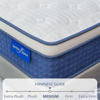 Queen Mattress 14 Inch Hybrid Mattress in a Box, Medium Firmness, Foam and Individual Pocket Springs for Motion Isolation & Pressure Relief, CertiPUR-US Certified, 60" x 80"