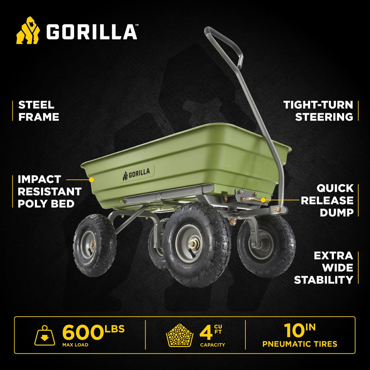 Gorilla Carts 600-Pound Capacity Heavy Duty Poly Yard Garden Steel Quick Dump Utility Wheelbarrow Wagon Cart with Straight Pull Handle, Green, Model GOR4G-COM