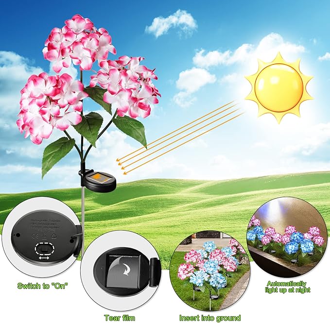 Solar Flower Lights - 2 Pack Waterproof Garden Lights with Solar Hydrangea Stake, Decorative for Patio, Courtyard, Garden Lawn (Blue & Rose Red)