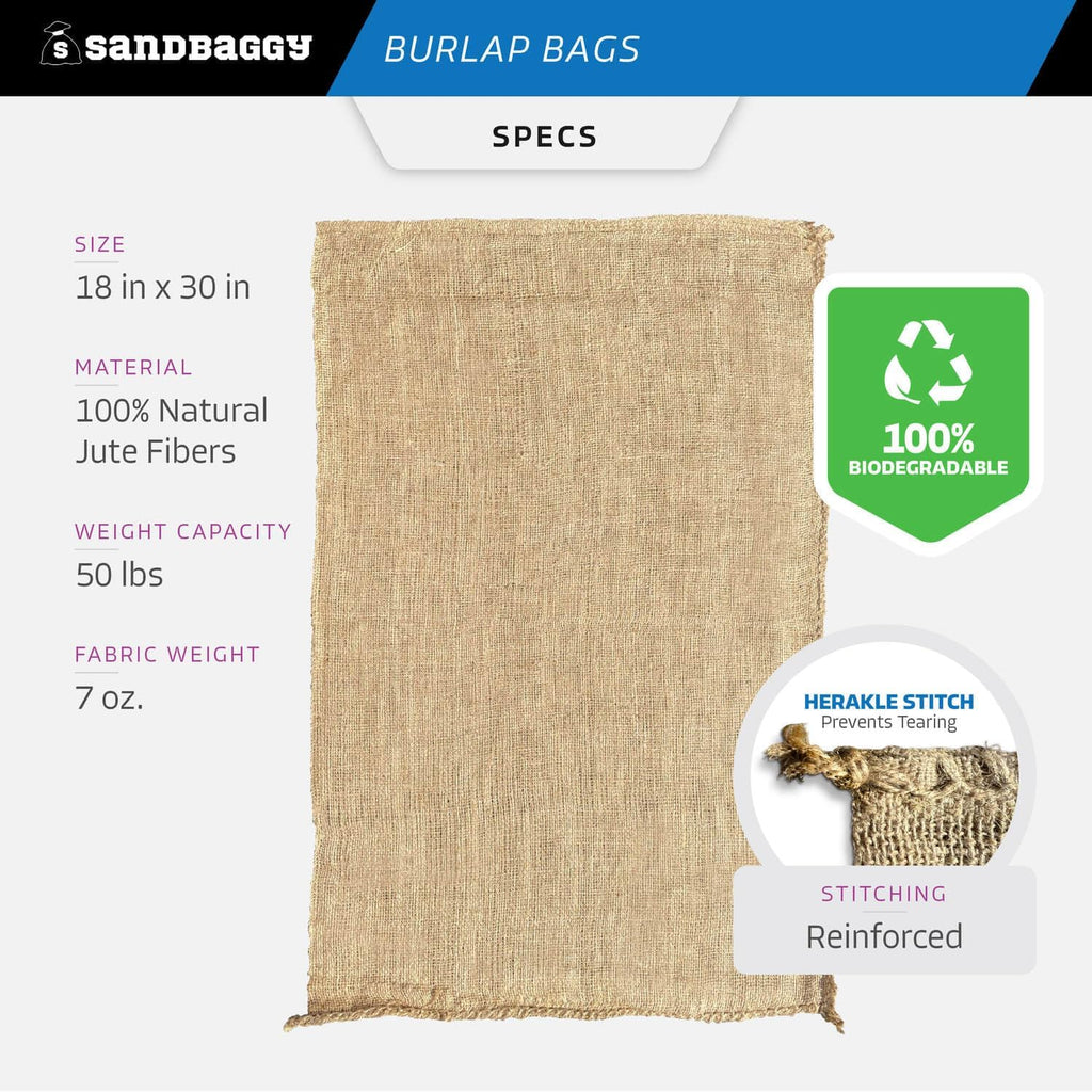 Sandbaggy Large Burlap Bags 18" x 30" - Burlap Bags for Planting/Gardening (Pack of 1)