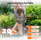 Girafe Tools Garden Hose 100ft x 5/8", 304 Stainless Steel Metal Water Hose, No Kink Garden Water Hose with 9 Pattern Spray Nozzle, Flexible, Lightweight, Kink Free Hose for Yard, Outdoor