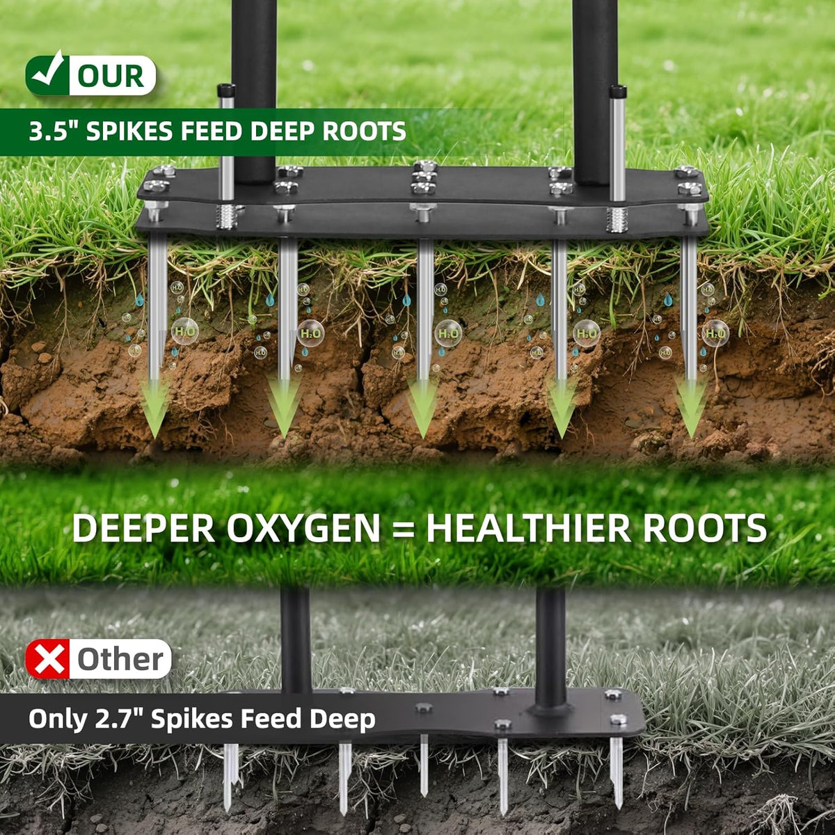 [Bolt-On Base] Lawn Aerator - Kick to Unclog Jammed Springs in 3 Secs! No Welding to Ever Break, 12.2"x6" Wide Plate Saves 20% Time, for Compacted Clay Soil (Pre-Assembled)