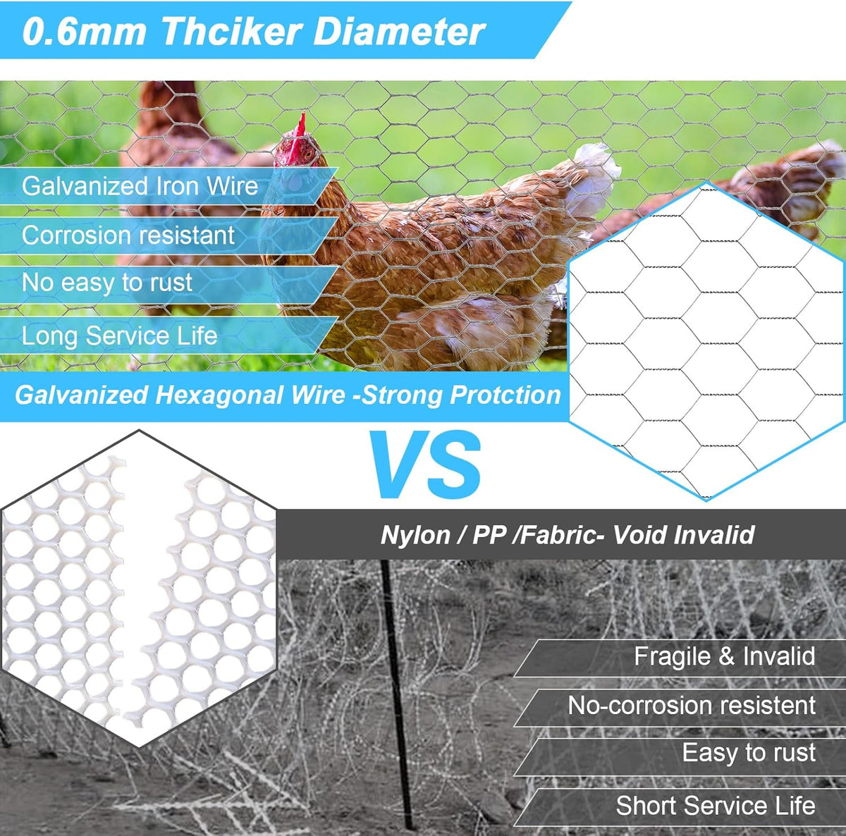 Chicken Wire Mesh 13.7 in x 157 in Silver Floral Chicken Wire Poultry Netting Hexagonal Galvanized PVC Coated Wire Mesh for Floral Arrangements Craft with 30 Zip Ties, Glove and Wire Cutting Pliers