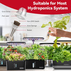 inbloom Fruit Seed Pod Kit for for AeroGarden, Ahopegarden Hydroponics Growing System, 12-Pods (350 Seeds+, Include Red Cherry Tomato, Golden Cherry Tomato, White Strawberry, and Red Strawberry)
